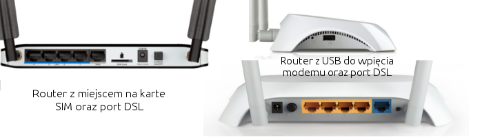 Router 3G 4G