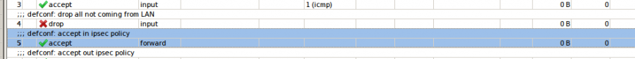 Mikrotik mAP Lite filter rule 4 irass.pl